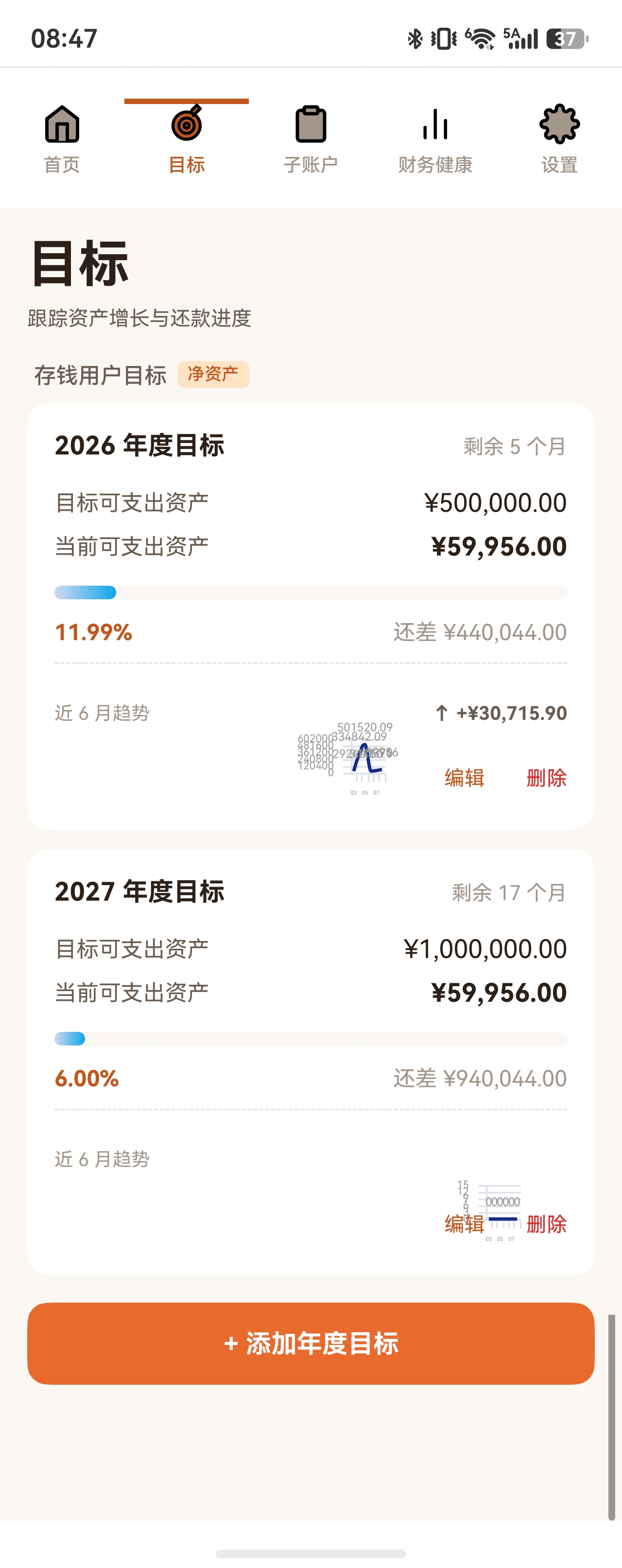 目标完整视图